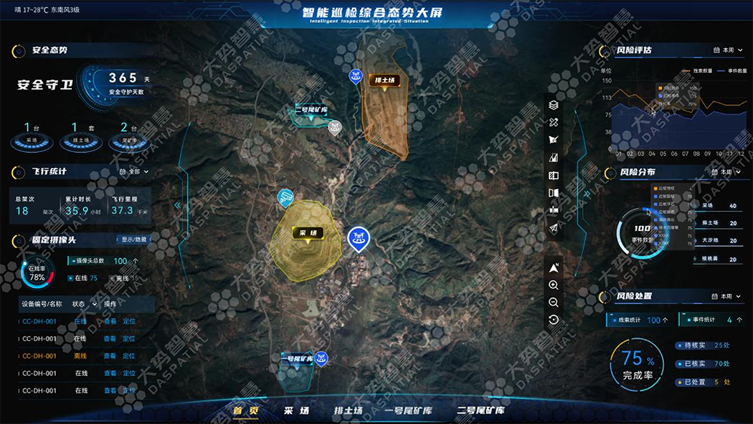 云南某金属露天矿智能巡检系统