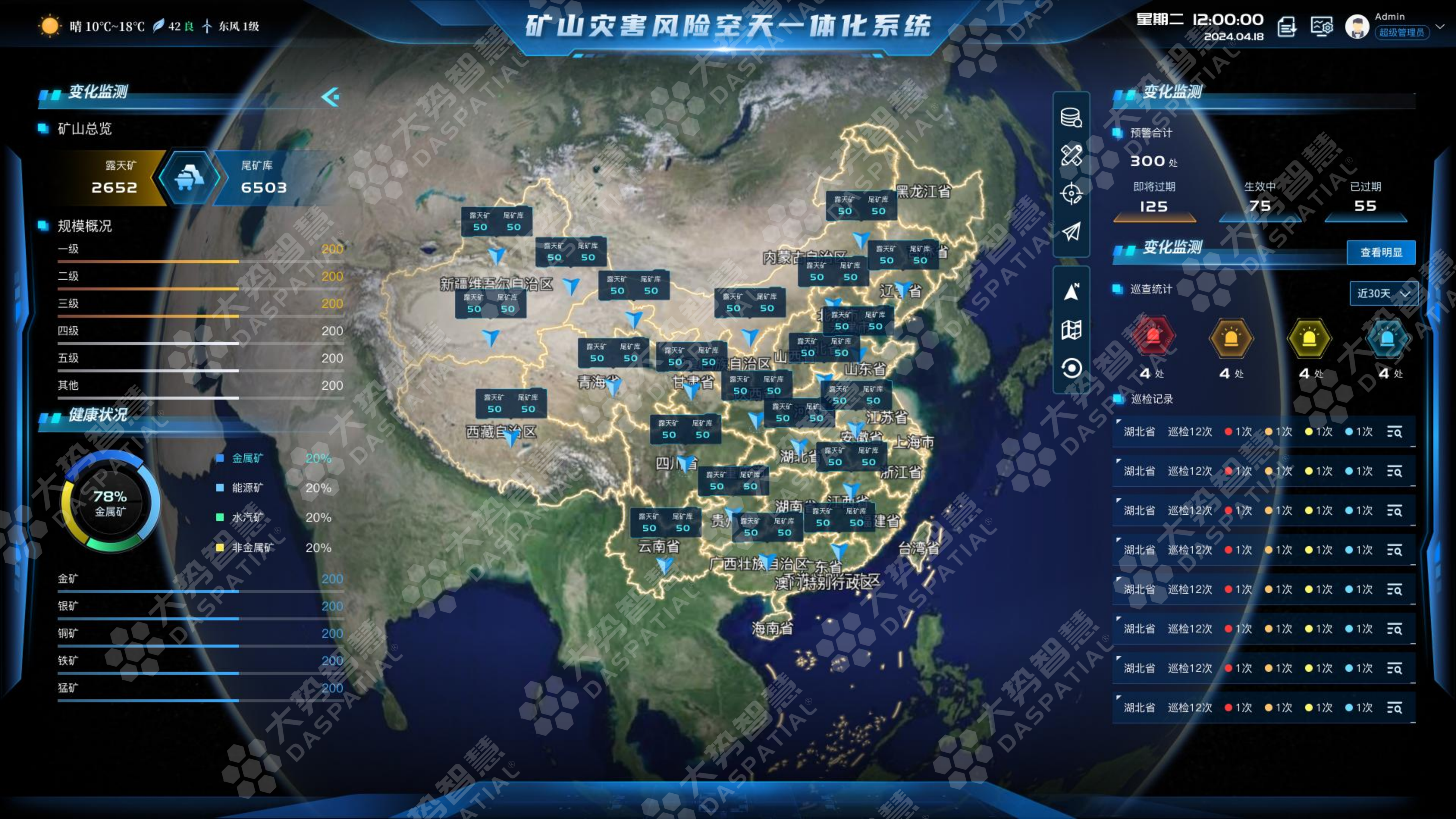 某省级灾害风险空天一体化系统
