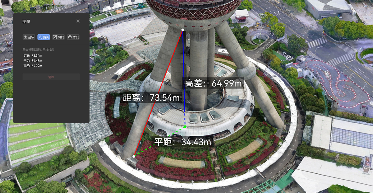 空间测量