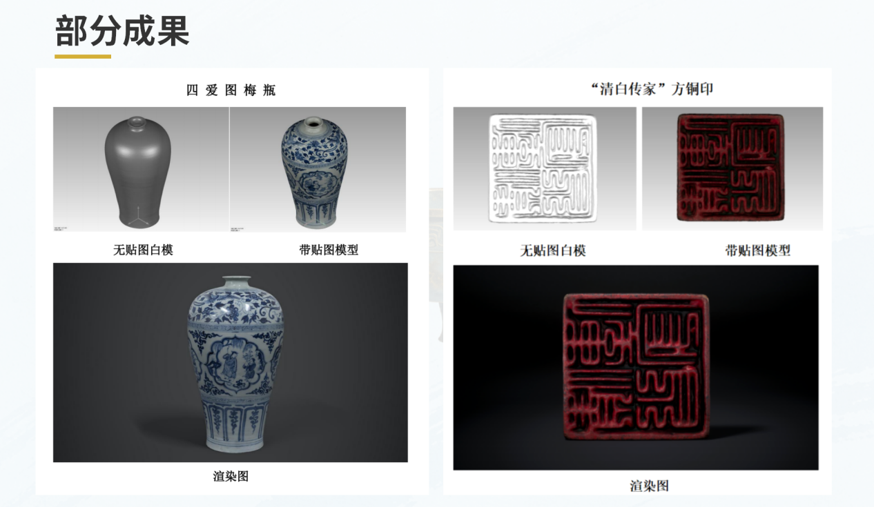 湖北省博物馆文物三维数字化采集及利用项目图二